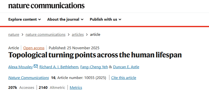 Cambridge Study Reveals 5 Stages of Brain Aging: Ages 32 and 66 Are Key Turning Points 1 image 2